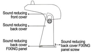 Mesin Super Blender 3