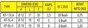 Alat Penyemprot Hama dan Pupuk Cair  4